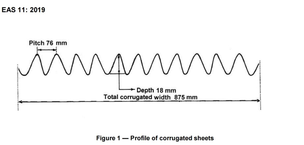 Figure 1 — Profile of Hot dip galvanized plain and corrugated steel sheets