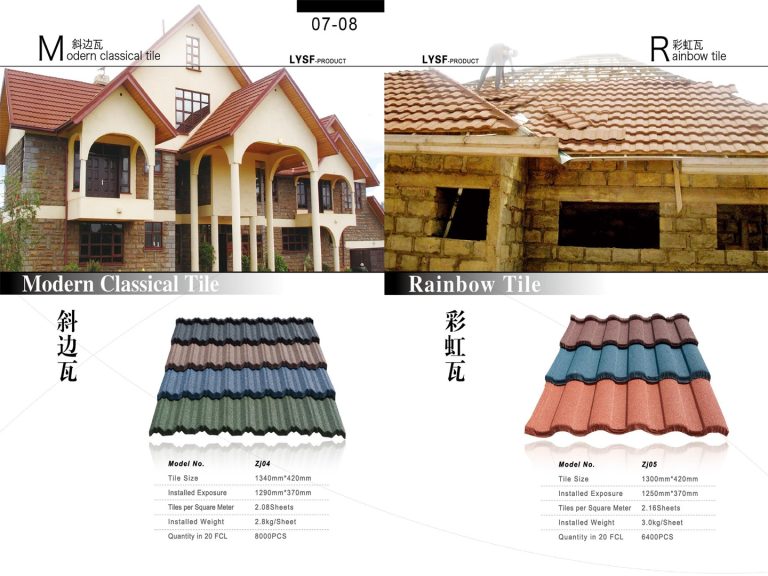 Performance advantages of color stone coated metal roof tile