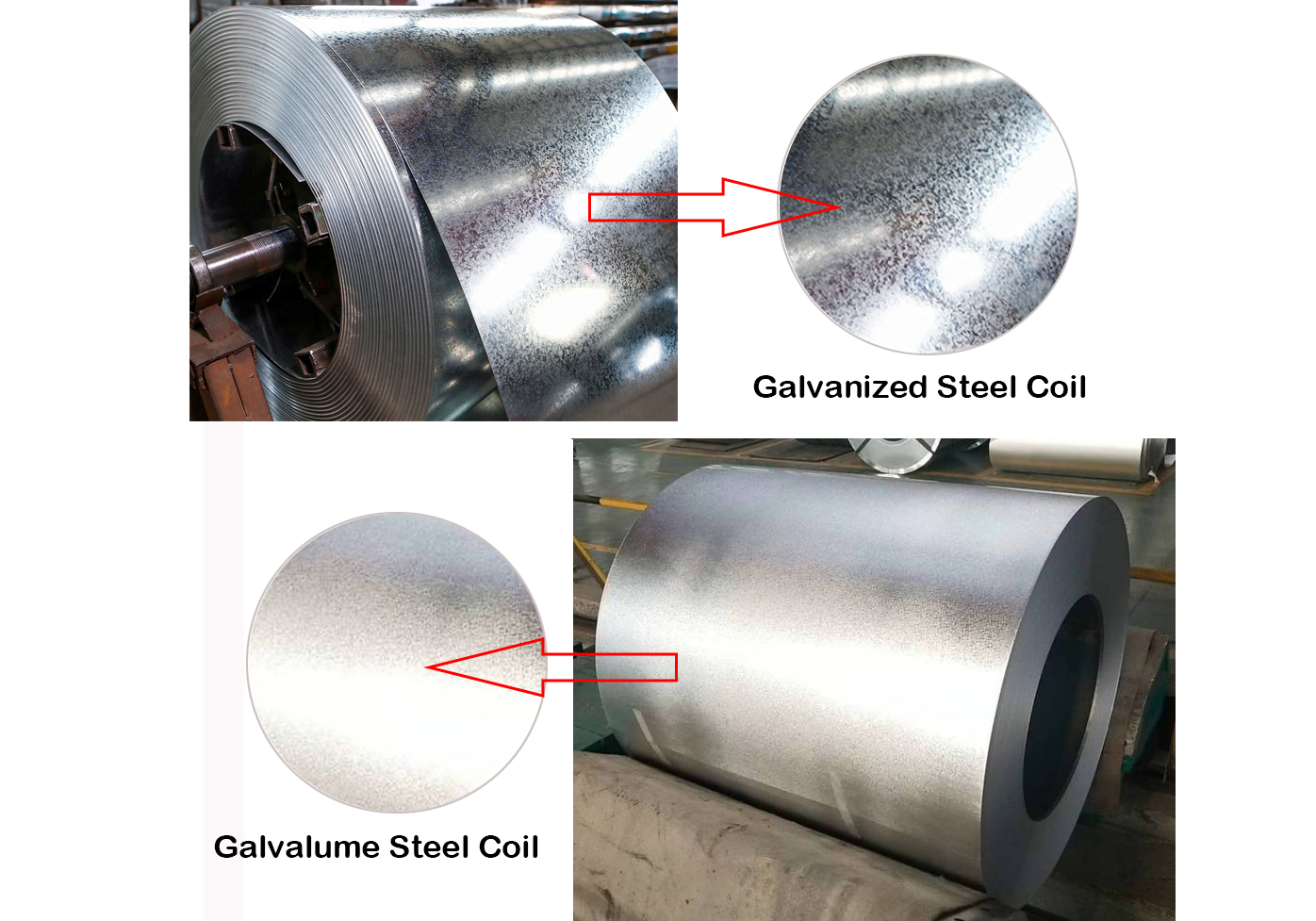 What is Better Galvanized or Galvalume