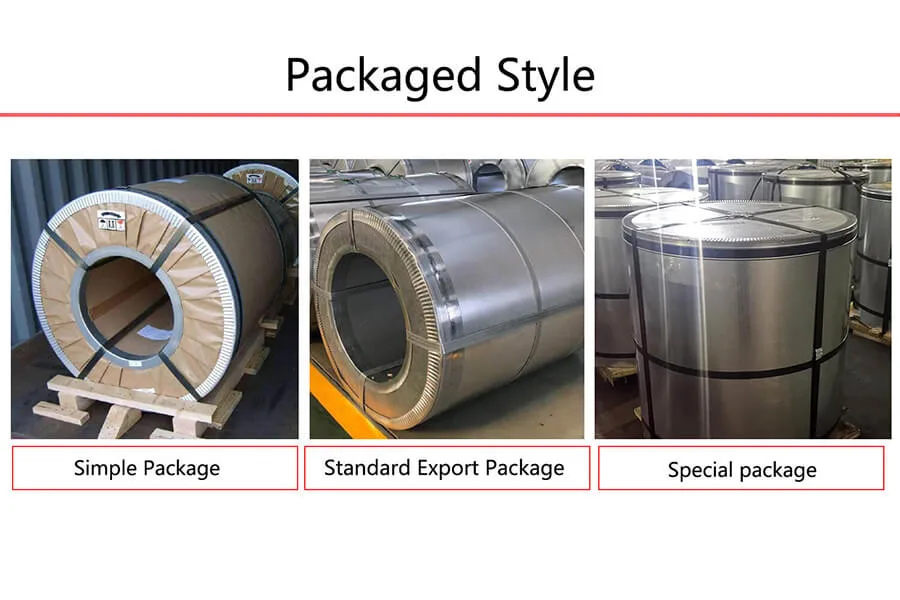 Package style of PPGL Coil